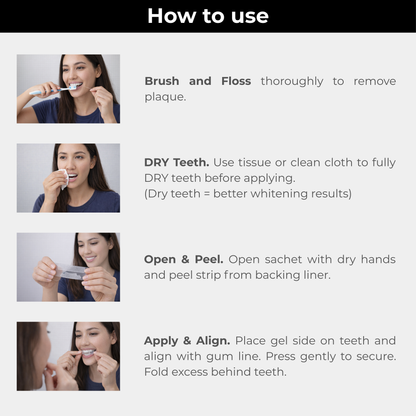 Wellthink Non Slip Teeth Whitening Strips  | Peroxide-Free, Sensitivity-Friendly Oral Whitening | Hydroxyapatite, Potassium Nitrate & Mint Freshness to Remove Stains from Tobacco, Coffee & Tea