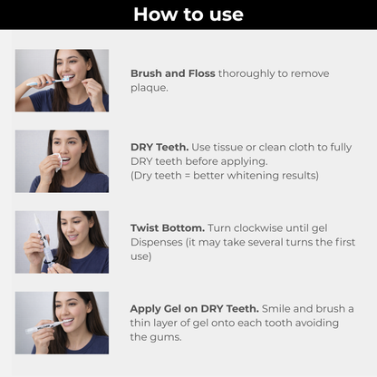 Wellthink Professional Teeth Whitening Pen | PAP+ & Hydroxyapatite | No-Peroxide, Daily Whitening Care