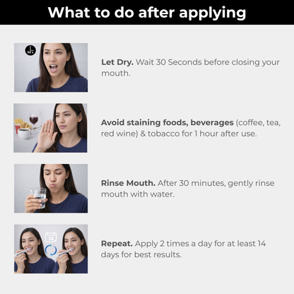 Wellthink Professional Teeth Whitening Pen | PAP+ & Hydroxyapatite | No-Peroxide, Daily Whitening Care