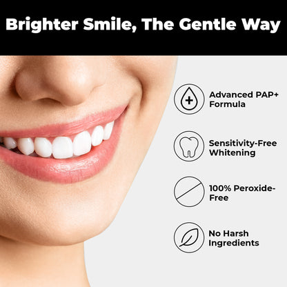 Wellthink Professional Teeth Whitening Strips, 14 Pairs, 30-Minute Treatment, Advanced Formula with Glycerin and Menthol