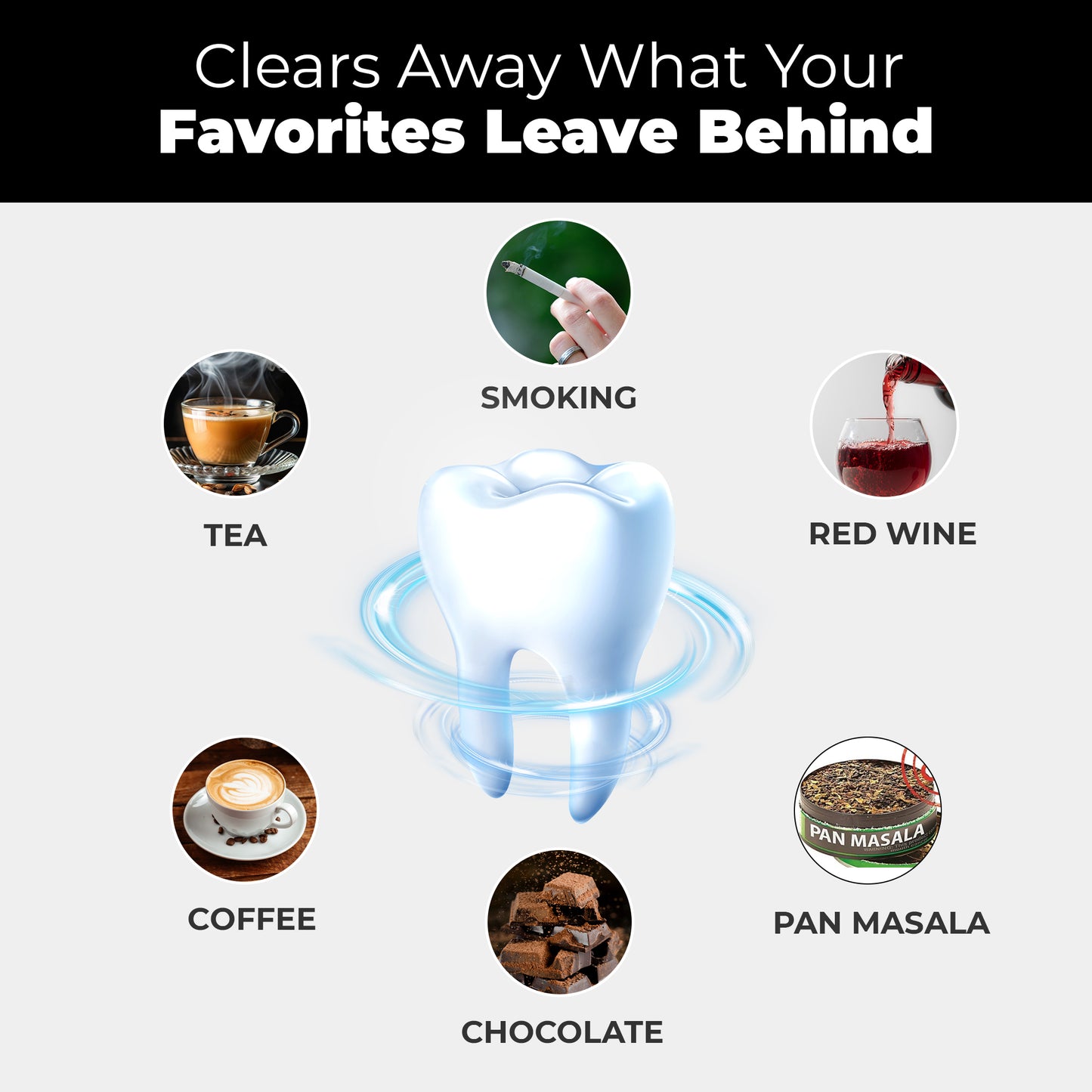 Wellthink PAP+ Teeth Whitening Strips for Safe Enamel Care | Peroxide-Free, Sensitivity-Friendly Oral Whitening | Hydroxyapatite, Potassium Nitrate & Mint Freshness to Remove Stains from Tobacco, Coffee & Tea | 14 Treatments (28 Strips)  (Pack of 1)