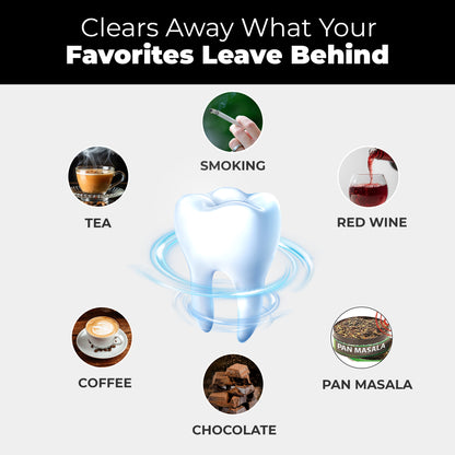 Wellthink PAP+ Teeth Whitening Strips for Safe Enamel Care | Peroxide-Free, Sensitivity-Friendly Oral Whitening | Hydroxyapatite, Potassium Nitrate & Mint Freshness to Remove Stains from Tobacco, Coffee & Tea | 14 Treatments (28 Strips)  (Pack of 1)