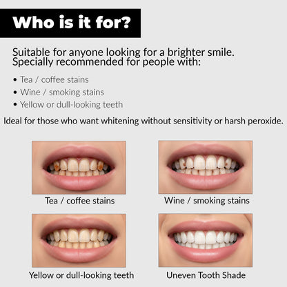 Wellthink PAP+ Teeth Whitening Strips for Safe Enamel Care | Peroxide-Free, Sensitivity-Friendly Oral Whitening | Hydroxyapatite, Potassium Nitrate & Mint Freshness to Remove Stains from Tobacco, Coffee & Tea | 14 Treatments (28 Strips)  (Pack of 1)