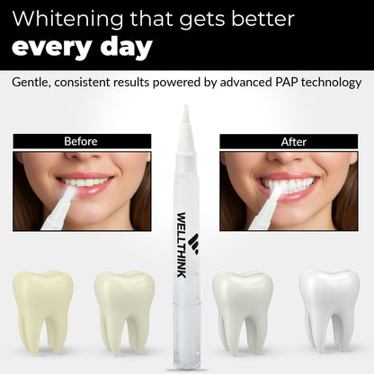 WELLTHINK Teeth Whitening Kit with PAP+ Whitening Pens | 32 Dual LED Light Device (Blue & Red) | Rechargeable, Removes Teeth Stains, Enamel-Safe & Sensitivity-Free | Shade Guide Included