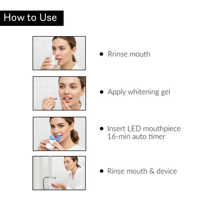 WELLTHINK Teeth Whitening Kit with PAP+ Whitening Pens | 32 Dual LED Light Device (Blue & Red) | Rechargeable, Removes Teeth Stains, Enamel-Safe & Sensitivity-Free | Shade Guide Included