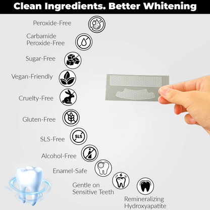 Wellthink Non Slip Teeth Whitening Strips  | Peroxide-Free, Sensitivity-Friendly Oral Whitening | Hydroxyapatite, Potassium Nitrate & Mint Freshness to Remove Stains from Tobacco, Coffee & Tea